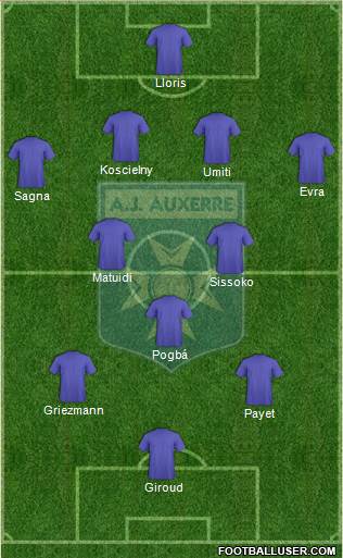 A.J. Auxerre Formation 2016