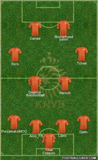 Holland Formation 2016