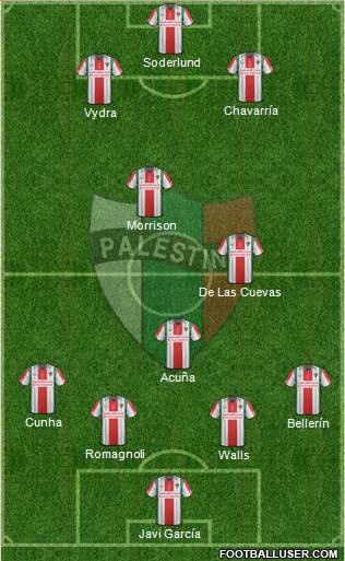 CD Palestino S.A.D.P. Formation 2016