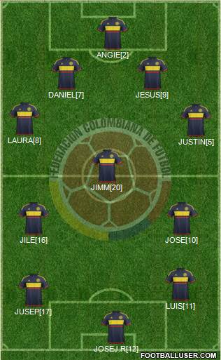 Colombia Formation 2016