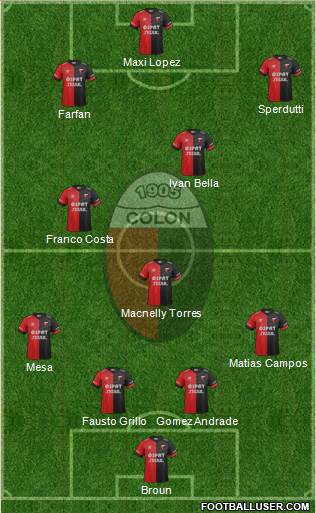 Colón de Santa Fe Formation 2016