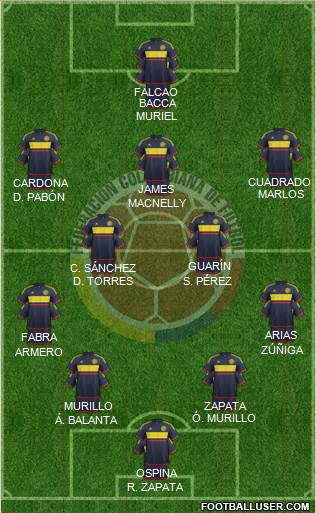 Colombia Formation 2016