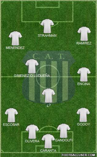 Talleres de Córdoba Formation 2016