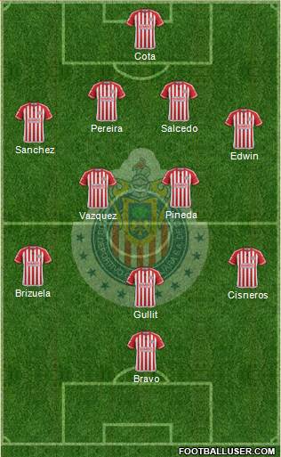 Club Guadalajara Formation 2016