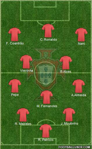 Portugal Formation 2016