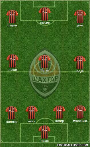 Shakhtar Donetsk Formation 2016