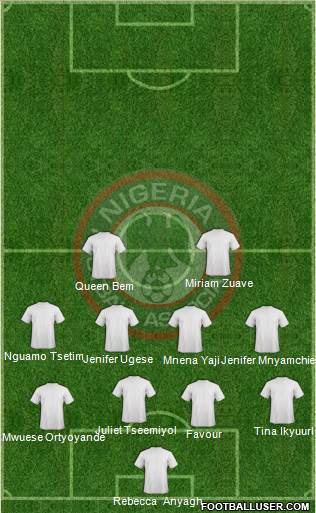 Nigeria Formation 2016