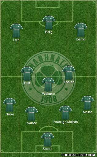 Panathinaikos AO Formation 2016