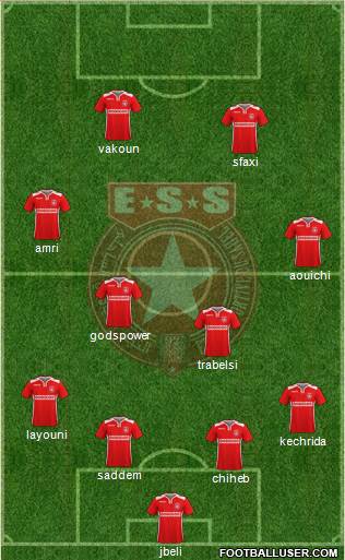 Etoile Sportive du Sahel Formation 2016