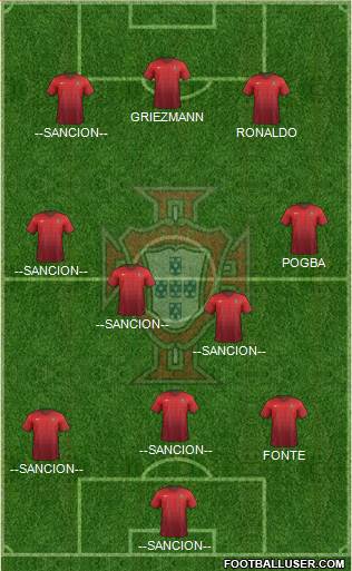 Portugal Formation 2016