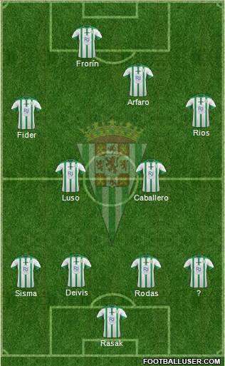 Córdoba C.F., S.A.D. Formation 2016