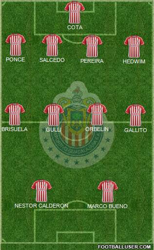 Club Guadalajara Formation 2016