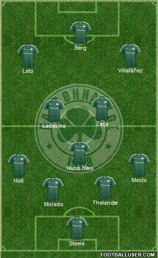 Panathinaikos AO Formation 2016