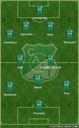 AC Deportivo Cali Formation 2016