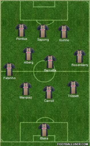 Philadelphia Union Formation 2016