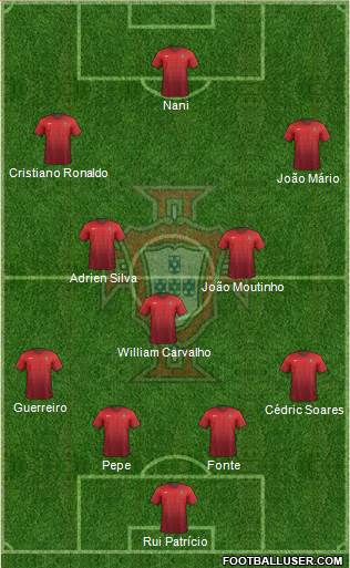 Portugal Formation 2016