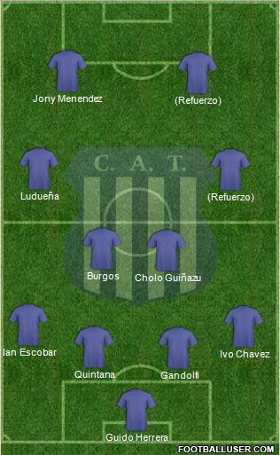 Talleres de Córdoba Formation 2016