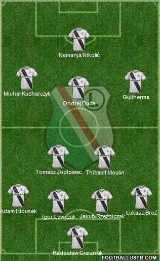 Legia Warszawa Formation 2016