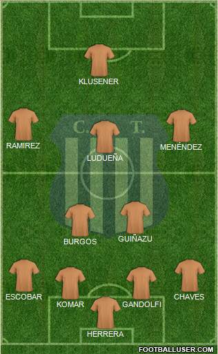 Talleres de Córdoba Formation 2016