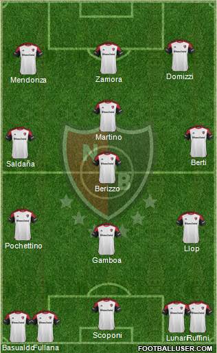 Newell's Old Boys Formation 2016