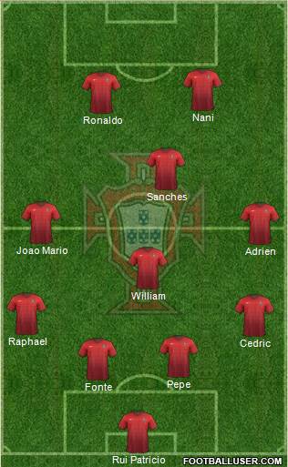 Portugal Formation 2016