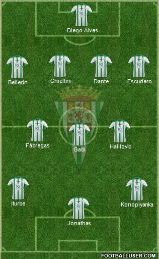 Córdoba C.F., S.A.D. Formation 2016