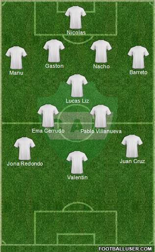 Unión de Sunchales Formation 2016