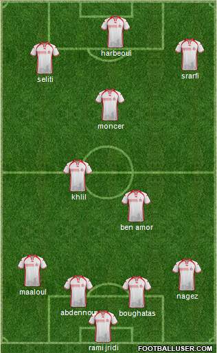 Tunisia Formation 2016