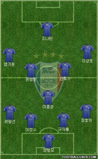 Suwon Samsung Blue Wings Formation 2016