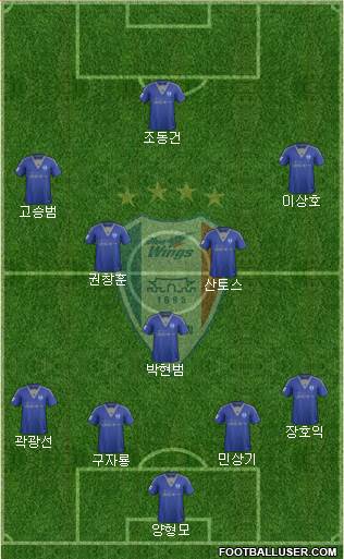 Suwon Samsung Blue Wings Formation 2016