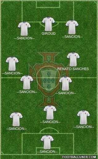 Portugal Formation 2016