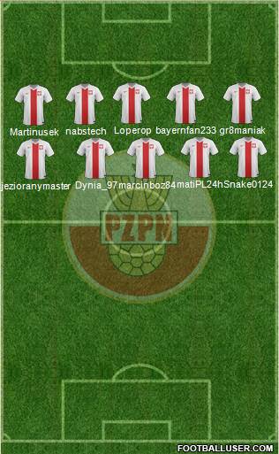 Poland Formation 2016