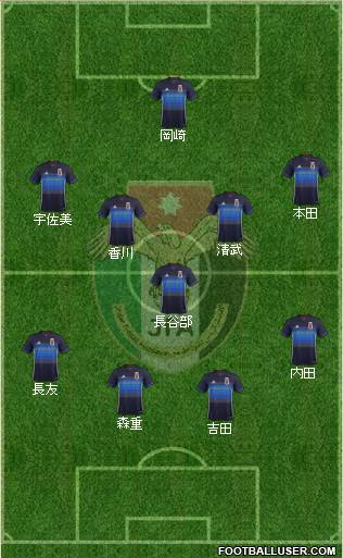 Japan Formation 2016