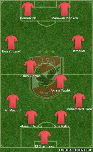 Al-Ahly Sporting Club Formation 2016