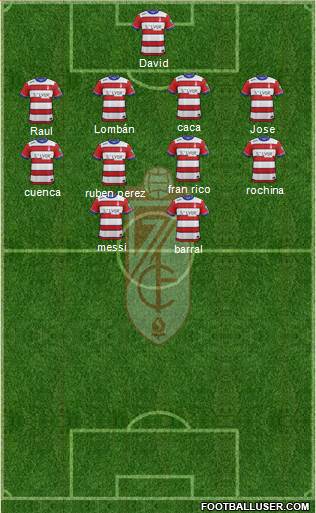 Granada C.F. Formation 2016