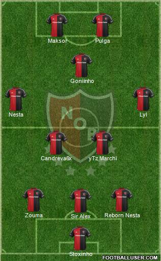 Newell's Old Boys Formation 2016