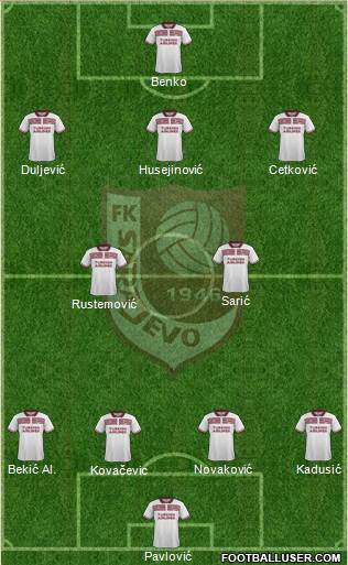 FK Sarajevo Formation 2016