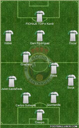 R. Racing Club S.A.D. Formation 2016