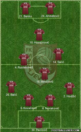 FK Sarajevo Formation 2016