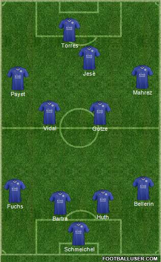 Leicester City Formation 2016