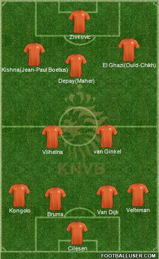 Holland Formation 2016