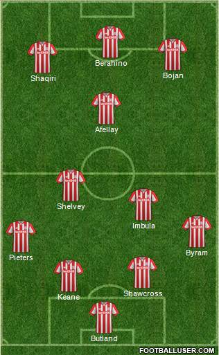 Stoke City Formation 2016