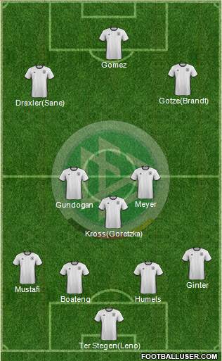 Germany Formation 2016