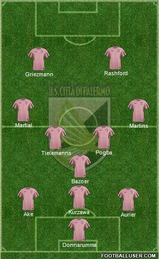 Città di Palermo Formation 2016