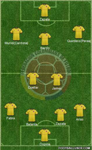 Colombia Formation 2016