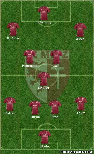 Football Club de Metz Formation 2016