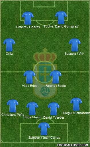 Real Oviedo S.A.D. Formation 2016