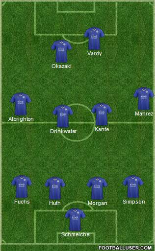 Leicester City Formation 2016