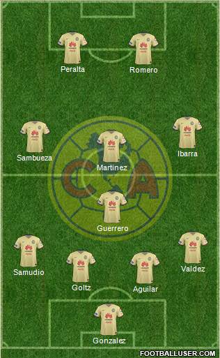 Club de Fútbol América Formation 2016