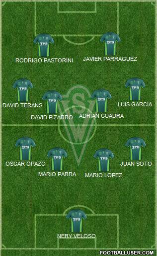 CD Santiago Wanderers S.A.D.P. Formation 2016